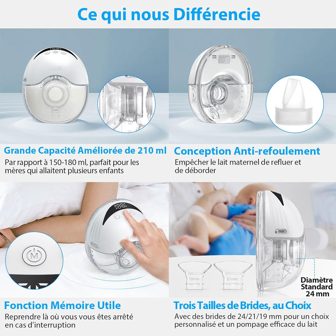 Tire Lait Électrique Portable (210 ml), 12 niveaux, 4 modes, 1200 mAh